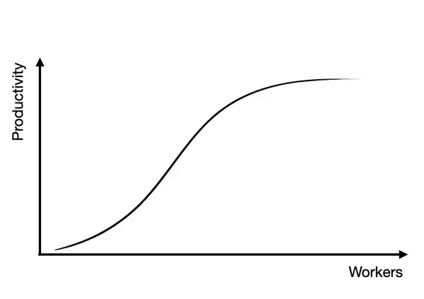 零售的科學2.jpg