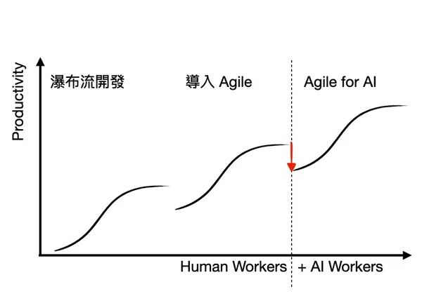 零售的科學8.jpg