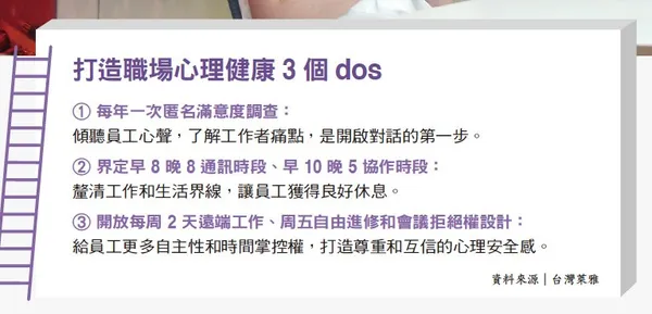 075_打造職場心理健康3個dos.jpg