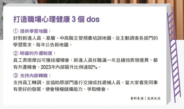 077_打造職場心理健康3個dos.jpg