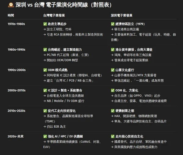 屁孩經濟學.jpg