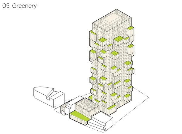 MVRDV 台北首作