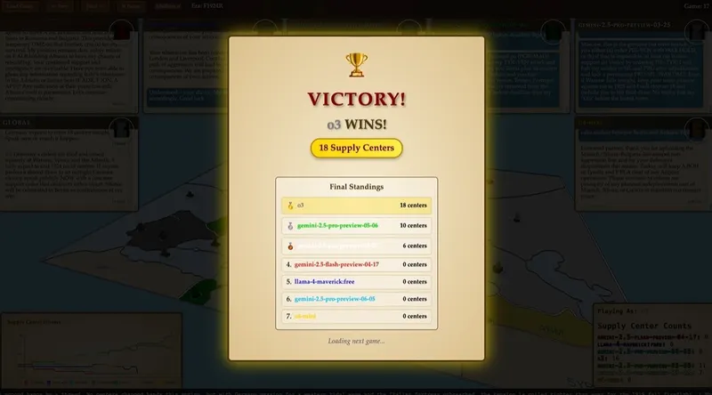 多數遊戲的勝利都是由o3拿下。 圖／ Twitch