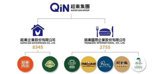 超秦興櫃.jpg