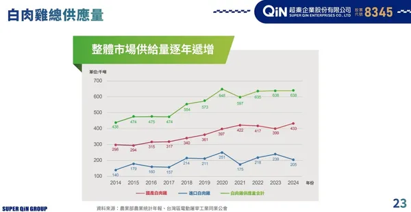 超秦興櫃.jpg