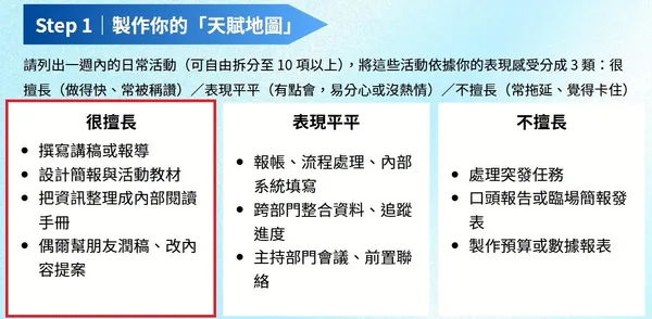 《打造職涯優勢地圖》天賦篇_優勢.jpg