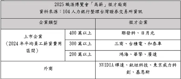 2025職涯博覽會.jpg