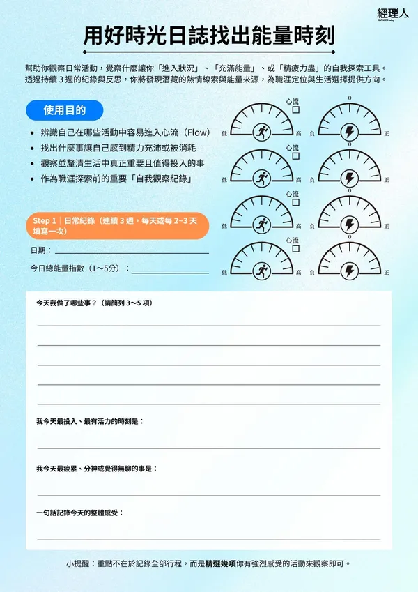 打造職涯優勢地圖_實測版.jpg