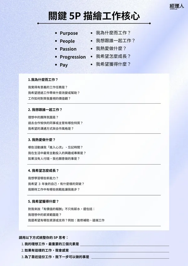 打造職涯優勢地圖_實測版 (2).jpg