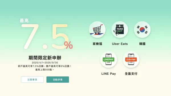 玉山Unicard加碼回饋權益1.jpg