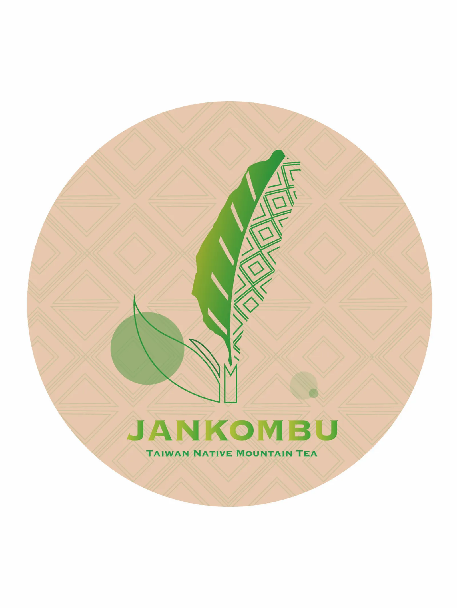 Jankombu