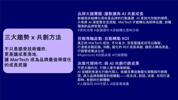 照片 - 2025 數位時代 Martech Summit 高峰會 (5)