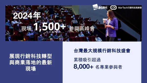 照片 - 2025 數位時代 Martech Summit 高峰會 (2)