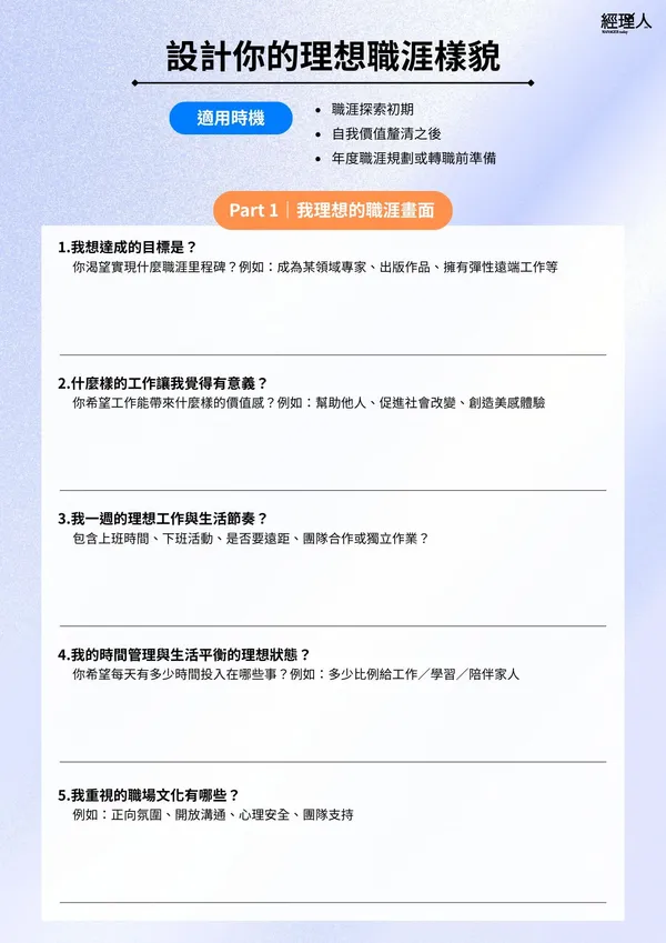 打造職涯優勢地圖.jpg