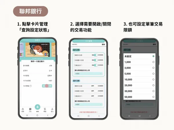 聯邦銀行安全鎖