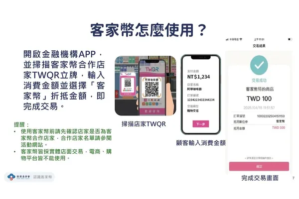 客家幣民眾懶人包_03.jpg