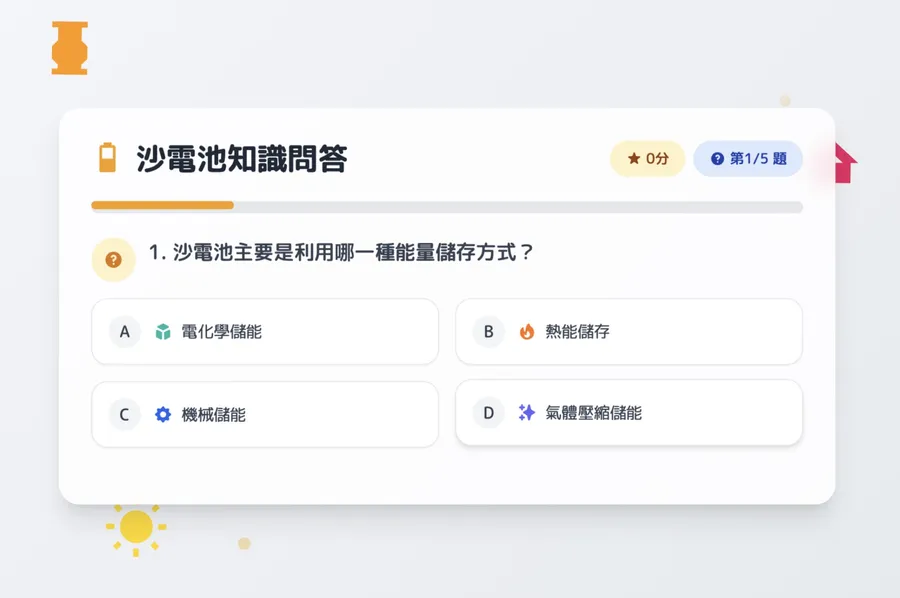 Canva AI大升級！程式小白也能「Vibe Coding」打造互動式網頁：免費版教學一次看