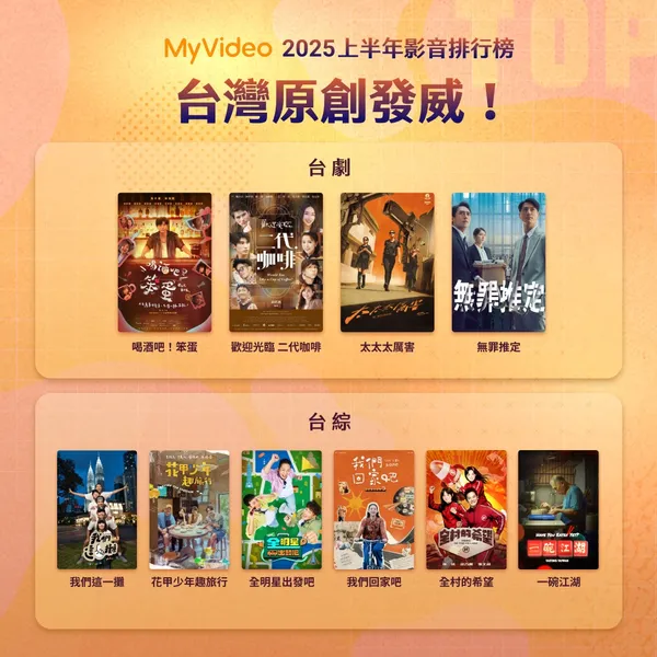 MyVideo榜單