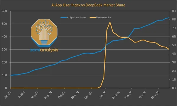 App User.jpg
