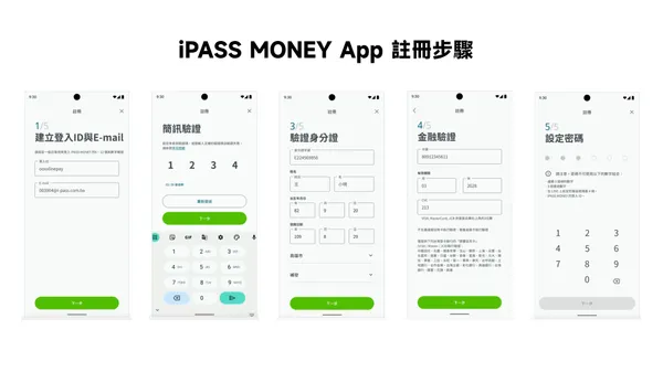 iPASS MONEY註冊.jpg