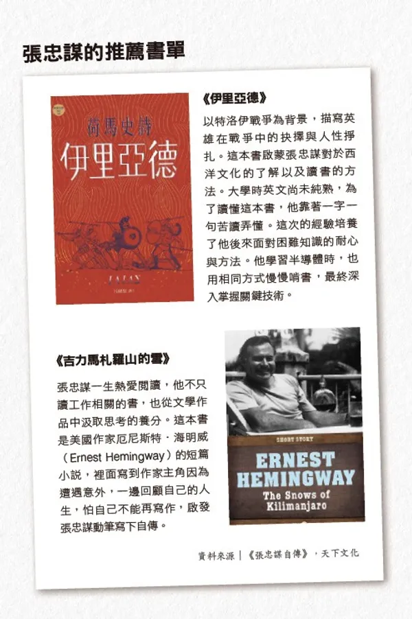 048.jpg張忠謀的推薦書單