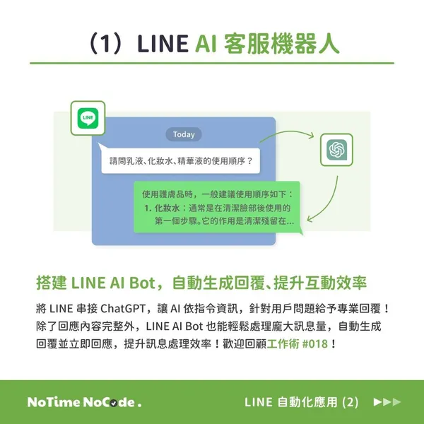 line自動化應用1.jpg