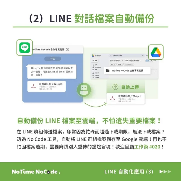 line自動化應用2.jpg