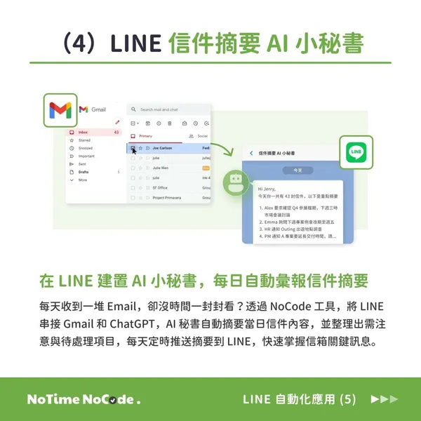 line自動化應用4.jpg