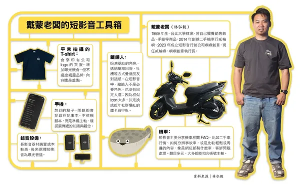 119.jpg戴蒙老闆的短影音工具箱