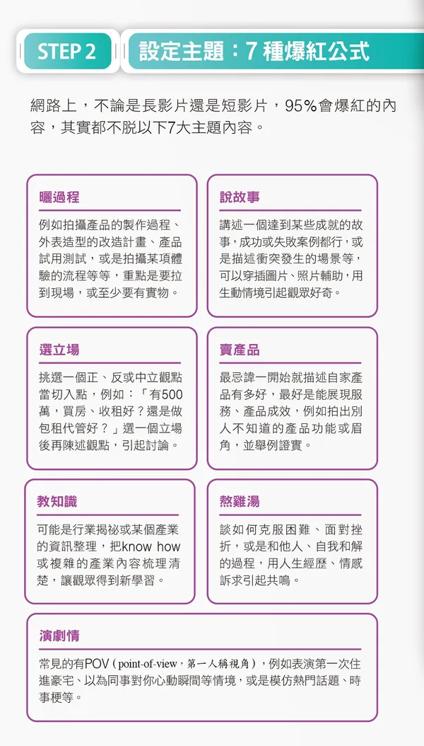 113-1_0.jpg拍出爆款短影音：有用、有趣、有共鳴
