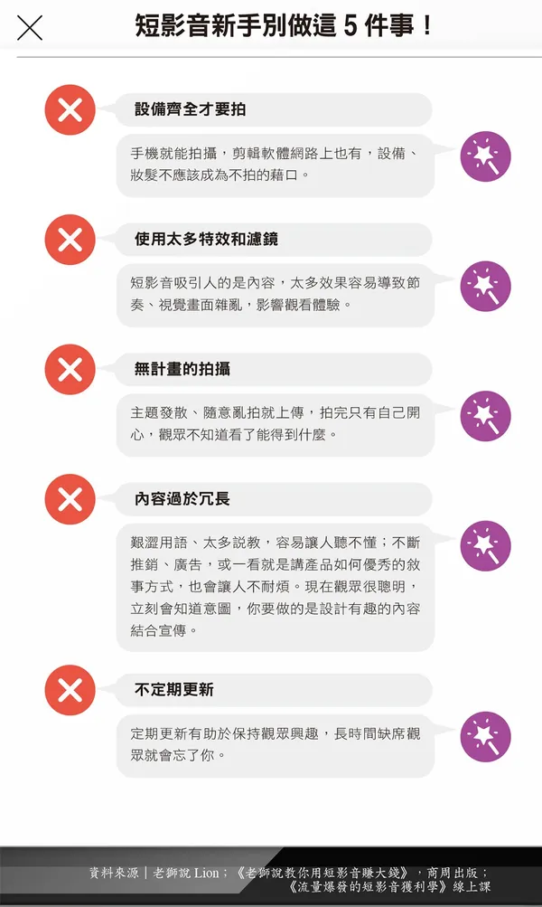 115-1_0.jpg拍出爆款短影音：有用、有趣、有共鳴