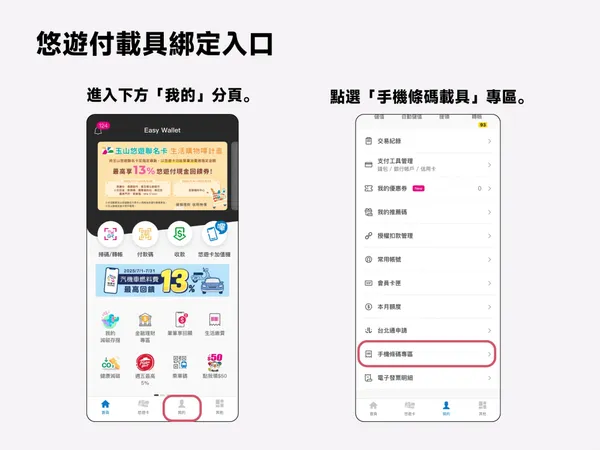 悠遊付綁載具