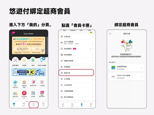 悠遊付綁會員