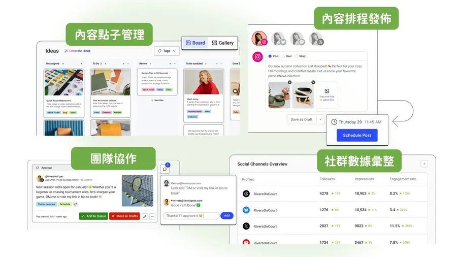 Buffer是什麼？為何它是社群經營救星？自動排程、跨平台分析...NoCode工具介紹一次看
