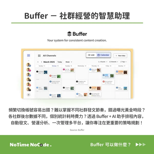 Buffer是什麼.jpg