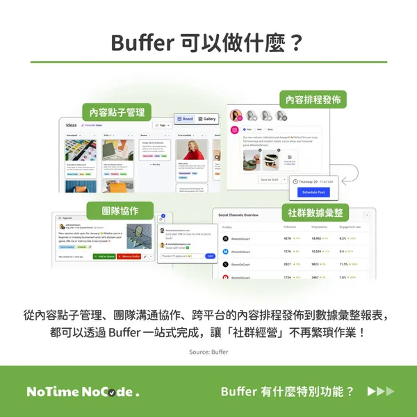 Buffer可以做什麼.jpg