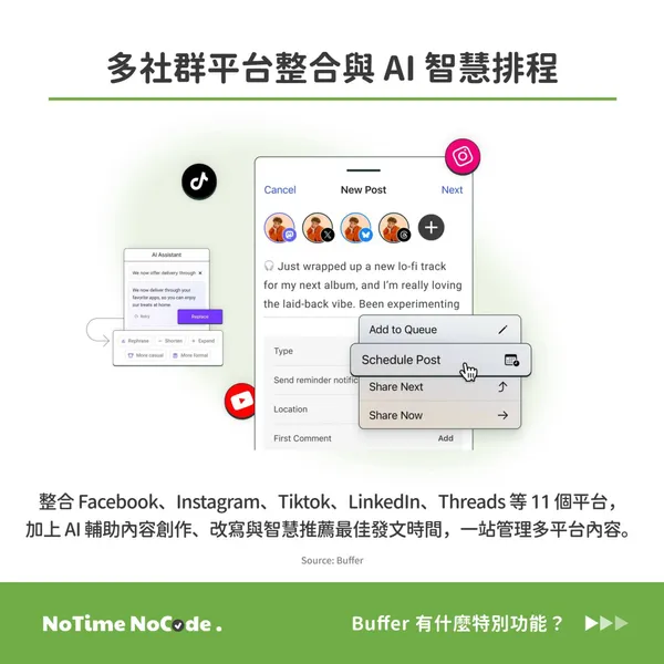 Buffer可以做什麼2.jpg