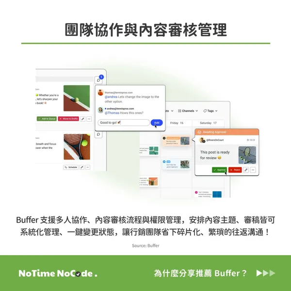 Buffer可以做什麼4.jpg