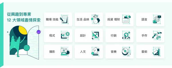 Hahow課程