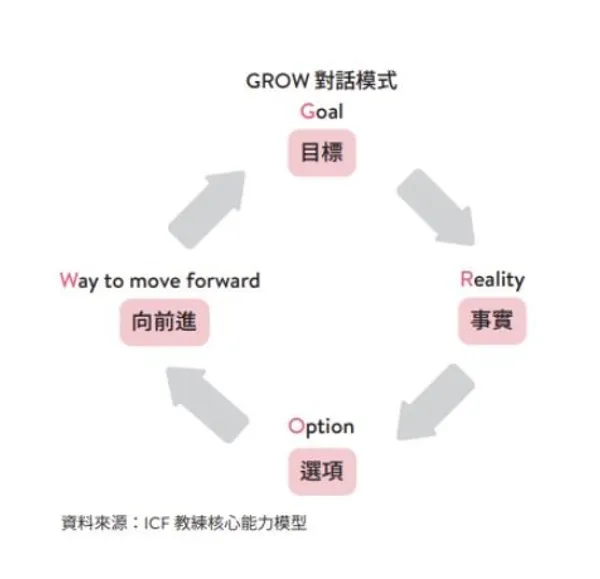 閱讀空氣懂人心_書摘配圖(03).JPG