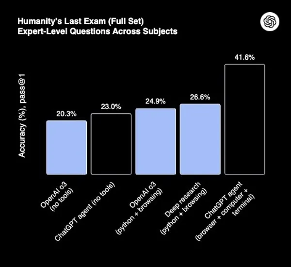 chart.jpg