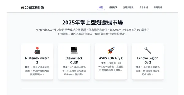 Gemini網站.jpg