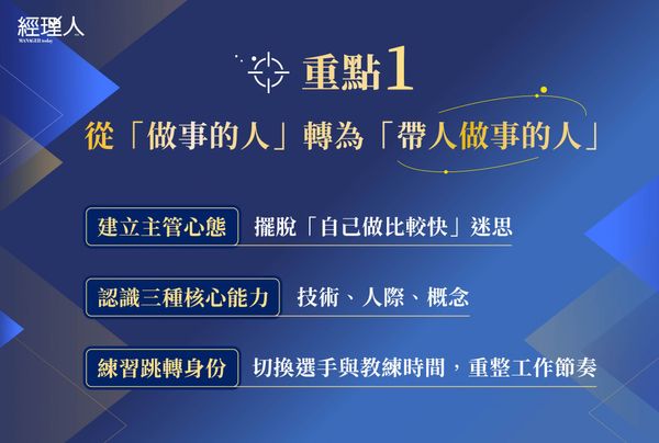  明明交辦了，最後還是自己做？主管需要先學會這 5 個關鍵，才能帶得動團隊