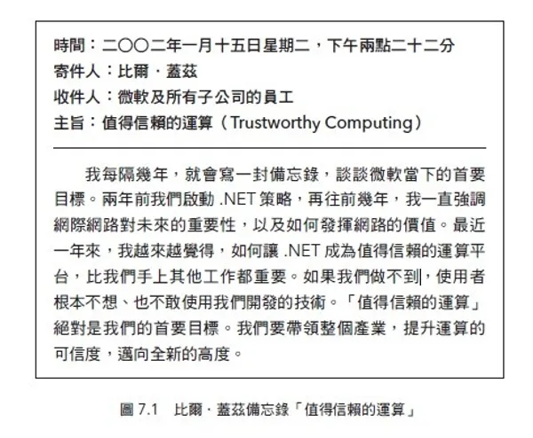 微軟創新解密