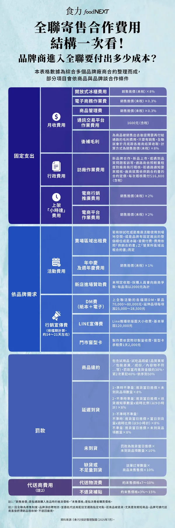 全聯.jpg
