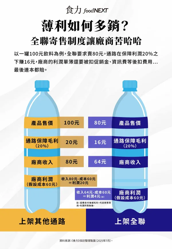 全聯.jpg