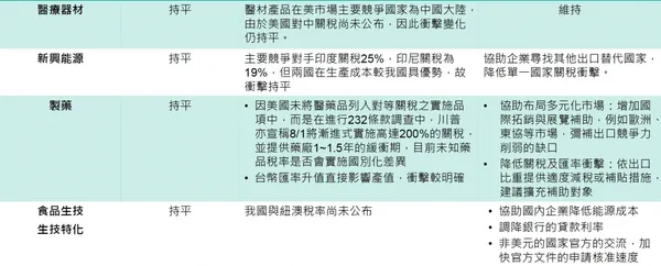 關稅4.jpg