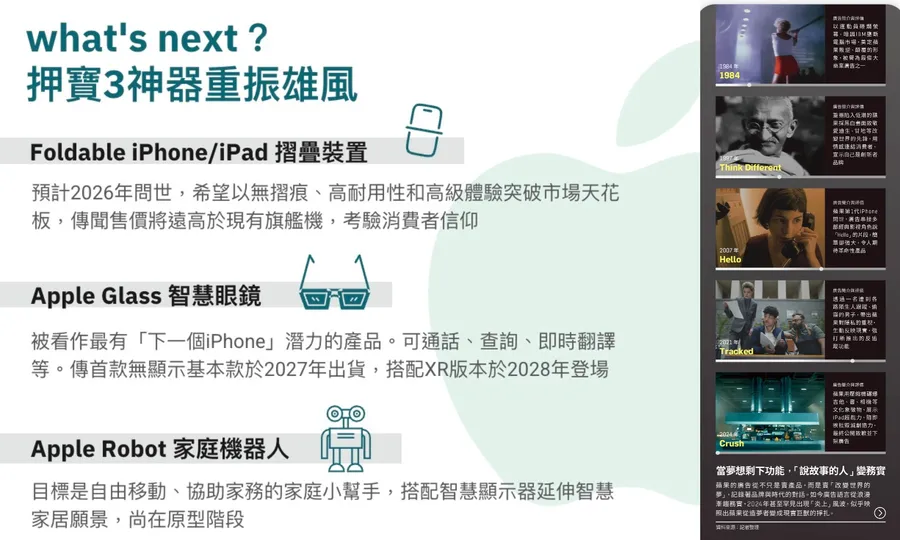 iPhone神話鬆動！蘋果2布局重押摺疊機、智慧眼鏡、機器人，抵禦華為、小米夾殺
