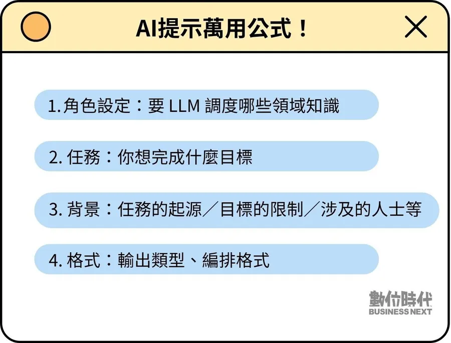 Google公布AI提示萬用公式！掌握「21字黃金法則」：先穩80分基本功再求好