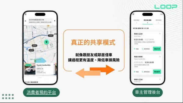 路朋科技